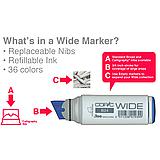 Copic wide coater